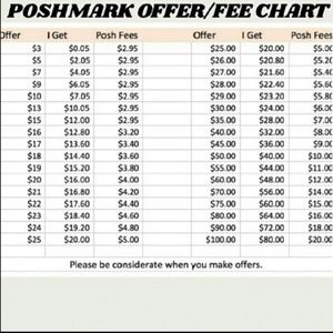 🌟✨🌟✨🌟✨🌟PLEASE READ🌟✨🌟✨🌟✨🌟